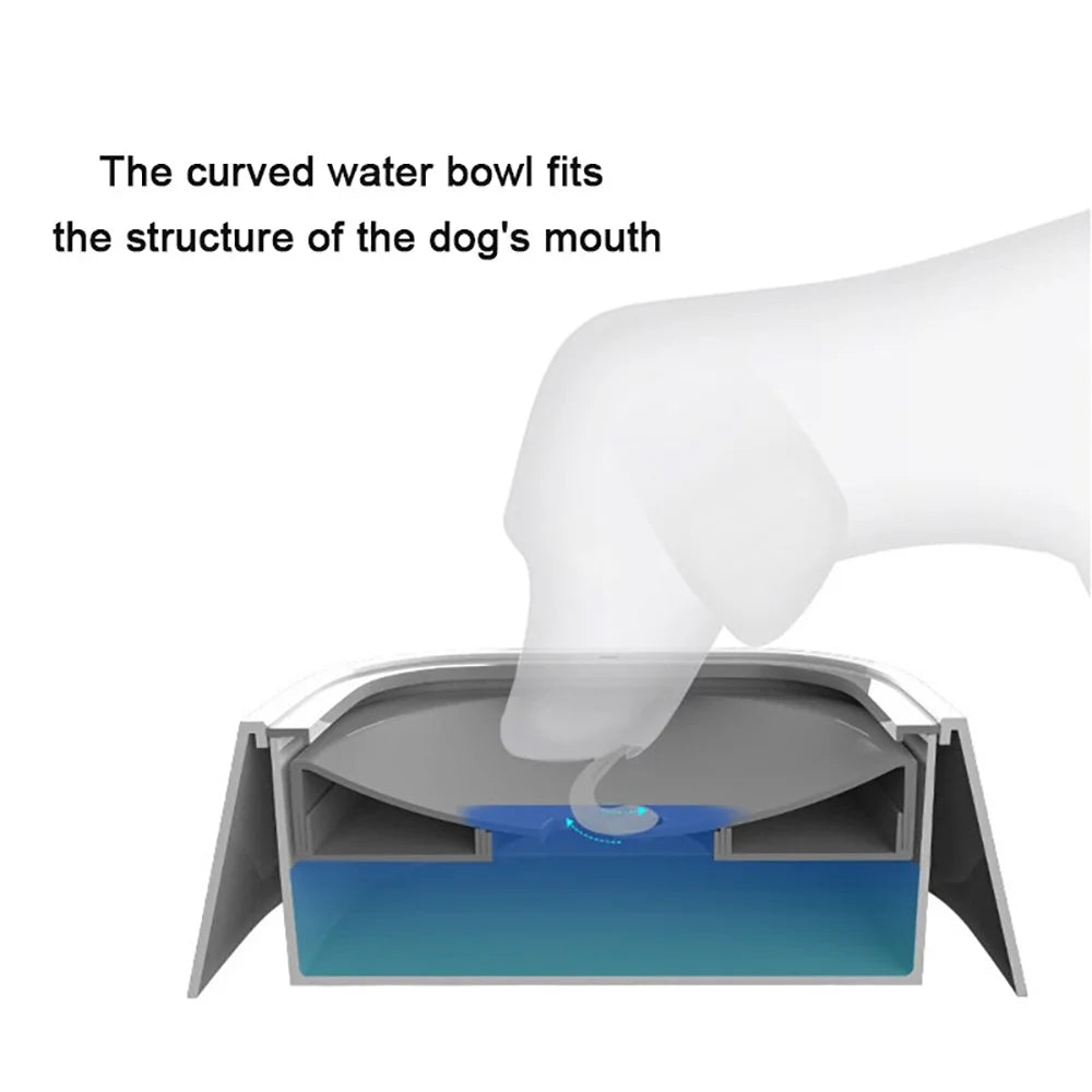 Custom Dog Drinking Water Bowl No Spill Floating Non-Wetting Mouth Large Capacity